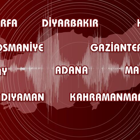 Deprem Bölgelerine Nasıl Yardım Gönderebiliriz?