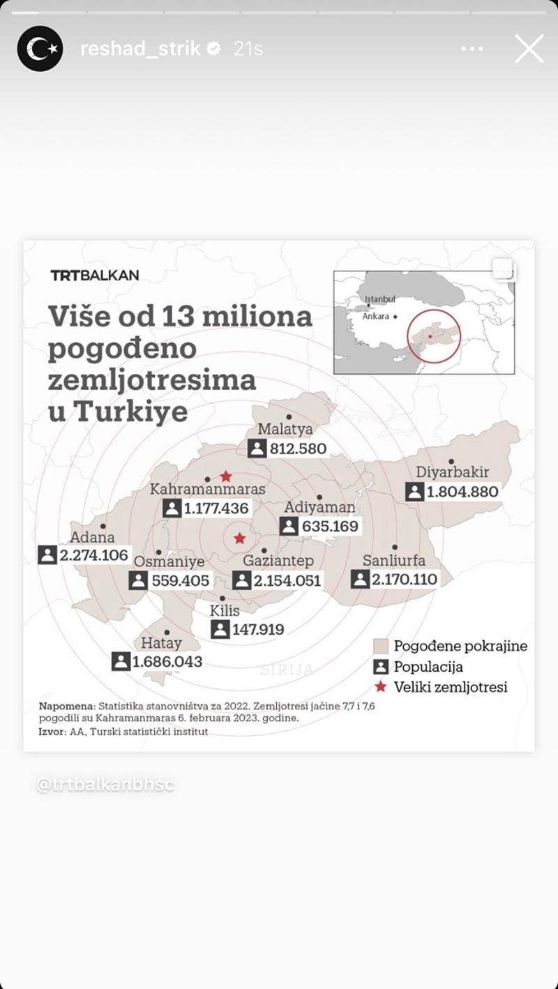 Dünyanın Dört Bir Yanından Türkiye'ye Destek