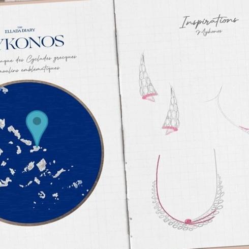 Adler'in “The Ellada Diary” Koleksiyonu