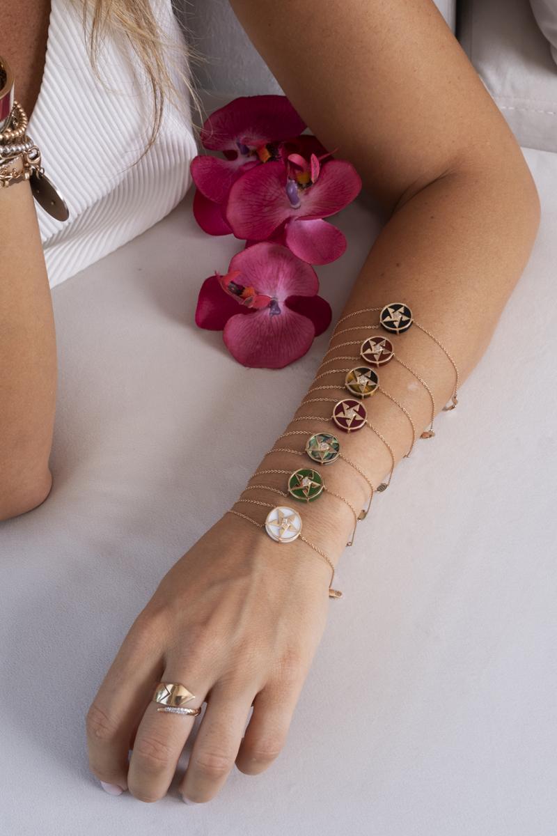 Yerli Aksesuar Marka Keşfi