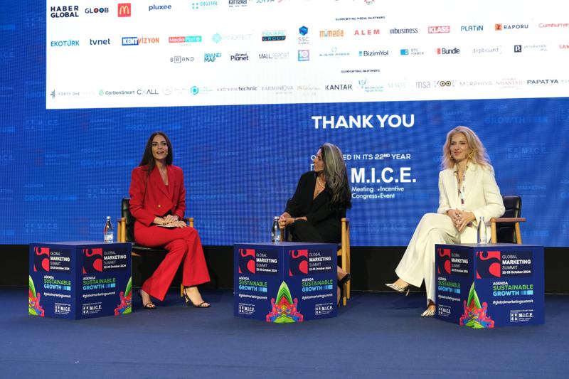 Global Marketing Summit 2024 Gerçekleşti