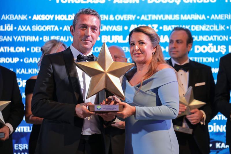 Turmepa 30. Yıl Daveti