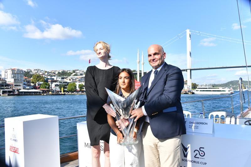 Bosphorus Cup Gururu