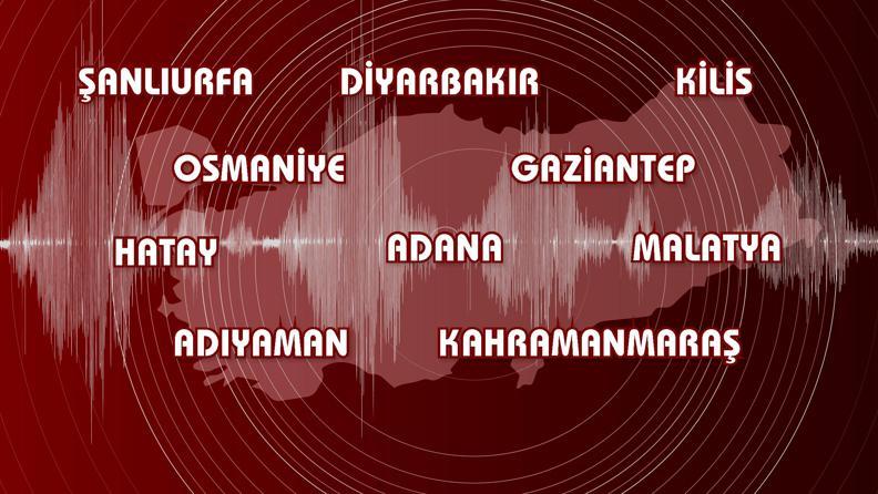 Deprem Bölgelerine Nasıl Yardım Gönderebiliriz?